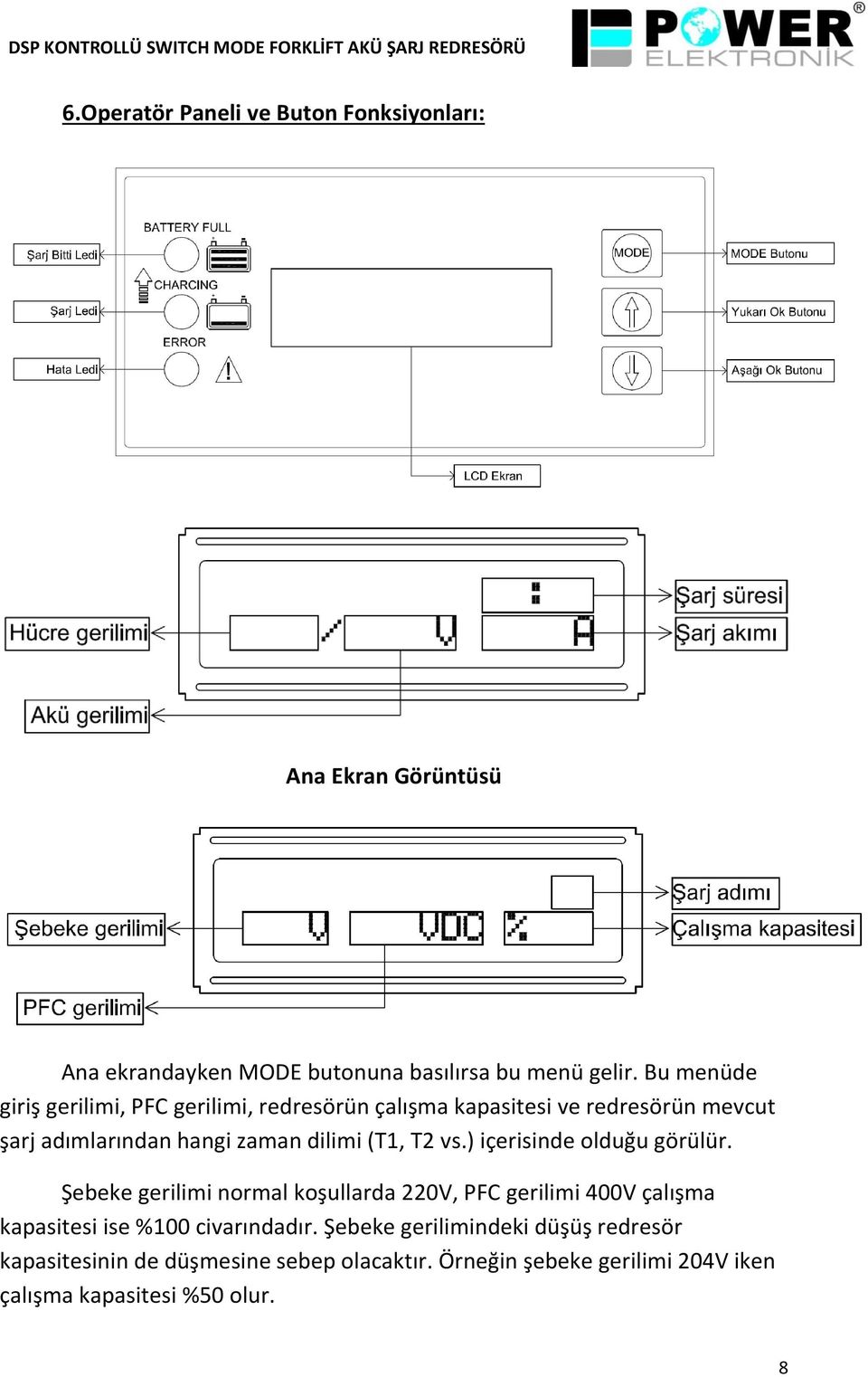 T2 vs.) içerisinde olduğu görülür.