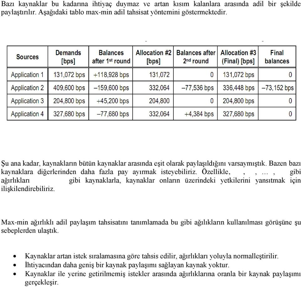 Özellikle,,,, gibi ağırlıkları gibi kaynaklarla, kaynaklar onların üzerindeki yetkilerini yansıtmak için ilişkilendirebiliriz.