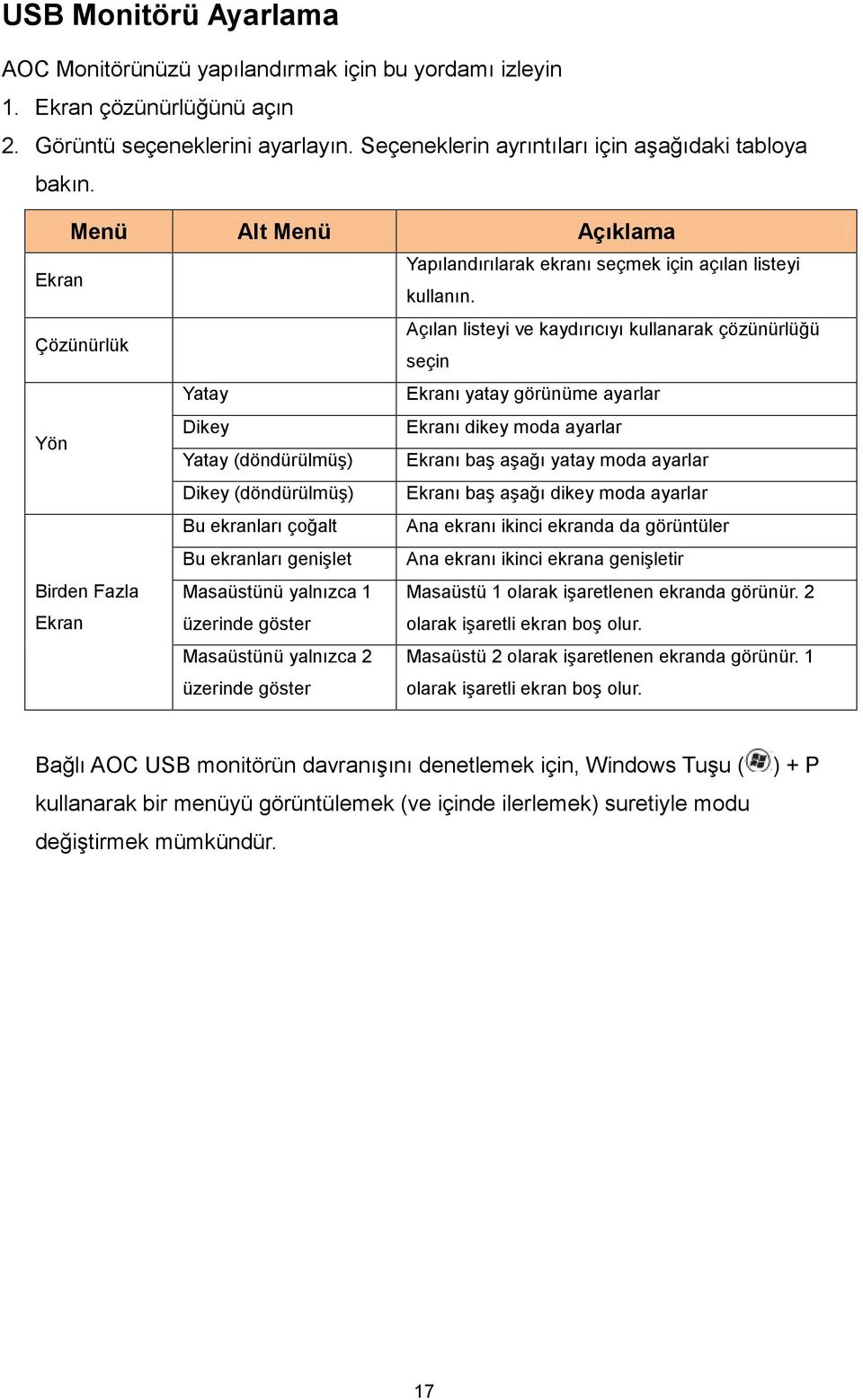 Çözünürlük Açılan listeyi ve kaydırıcıyı kullanarak çözünürlüğü seçin Yatay Ekranı yatay görünüme ayarlar Yön Dikey Ekranı dikey moda ayarlar Yatay (döndürülmüş) Ekranı baş aşağı yatay moda ayarlar