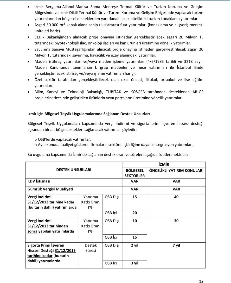 Sağlık Bakanlığından alınacak proje onayına istinaden gerçekleştirilecek asgari 20 Milyon TL tutarındaki biyoteknolojik ilaç, onkoloji ilaçları ve kan ürünleri üretimine yönelik yatırımlar.