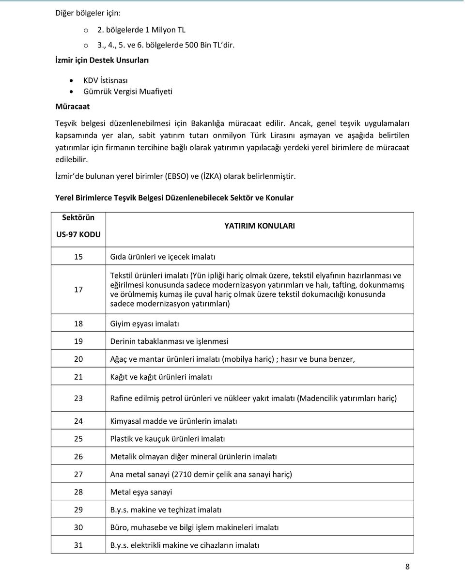 Ancak, genel teşvik uygulamaları kapsamında yer alan, sabit yatırım tutarı onmilyon Türk Lirasını aşmayan ve aşağıda belirtilen yatırımlar için firmanın tercihine bağlı olarak yatırımın yapılacağı