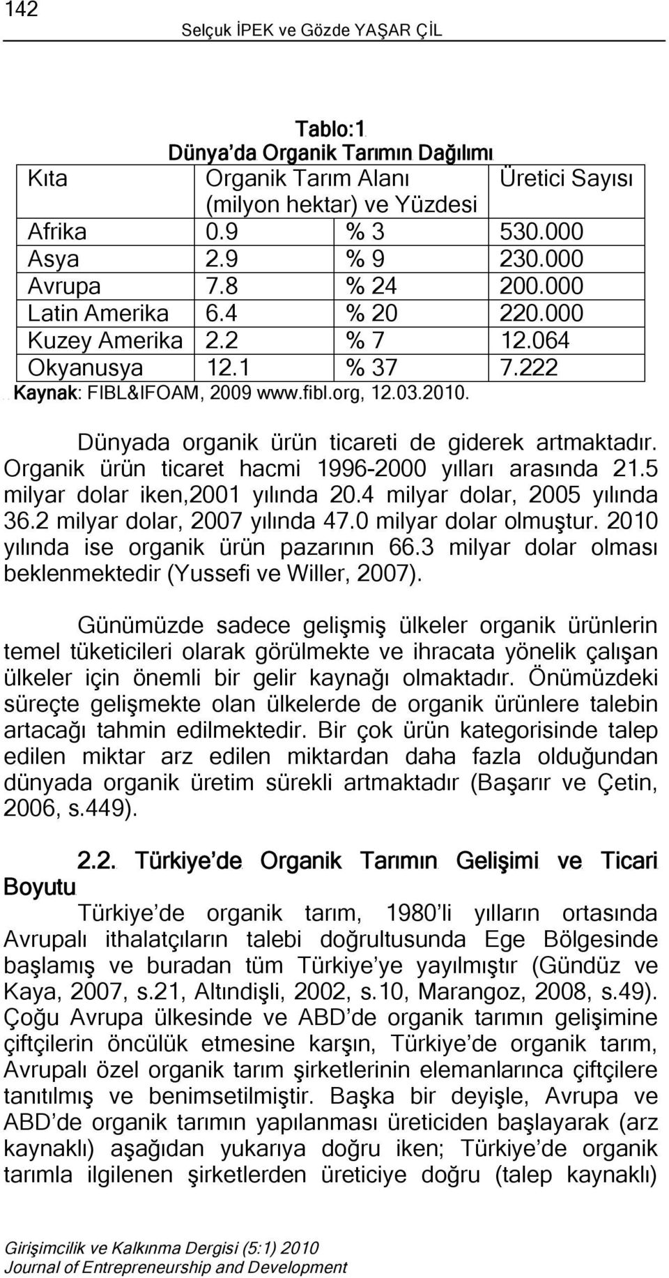 Dünyada organik ürün ticareti de giderek artmaktadır. Organik ürün ticaret hacmi 1996-2000 yılları arasında 21.5 milyar dolar iken,2001 yılında 20.4 milyar dolar, 2005 yılında 36.