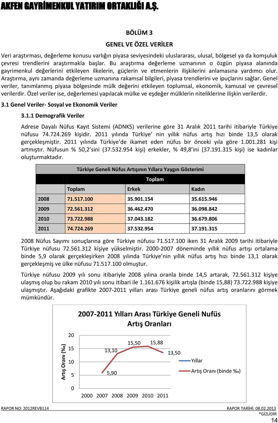 Araştırma, aynı zamanda değerleme uzmanına rakamsal bilgileri, piyasa trendlerini ve ipuçlarını sağlar.