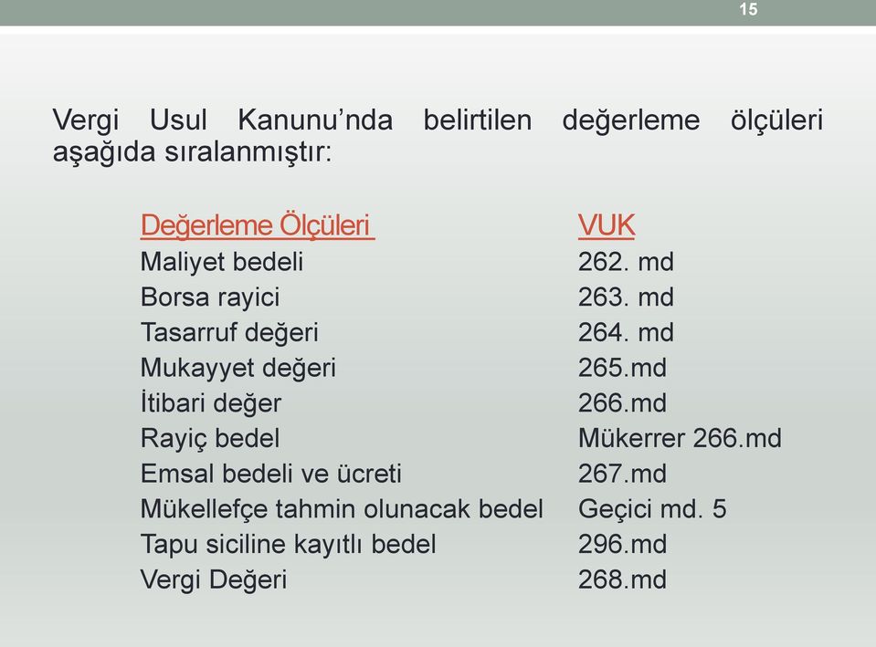 md Mukayyet değeri 265.md Ġtibari değer 266.md Rayiç bedel Mükerrer 266.