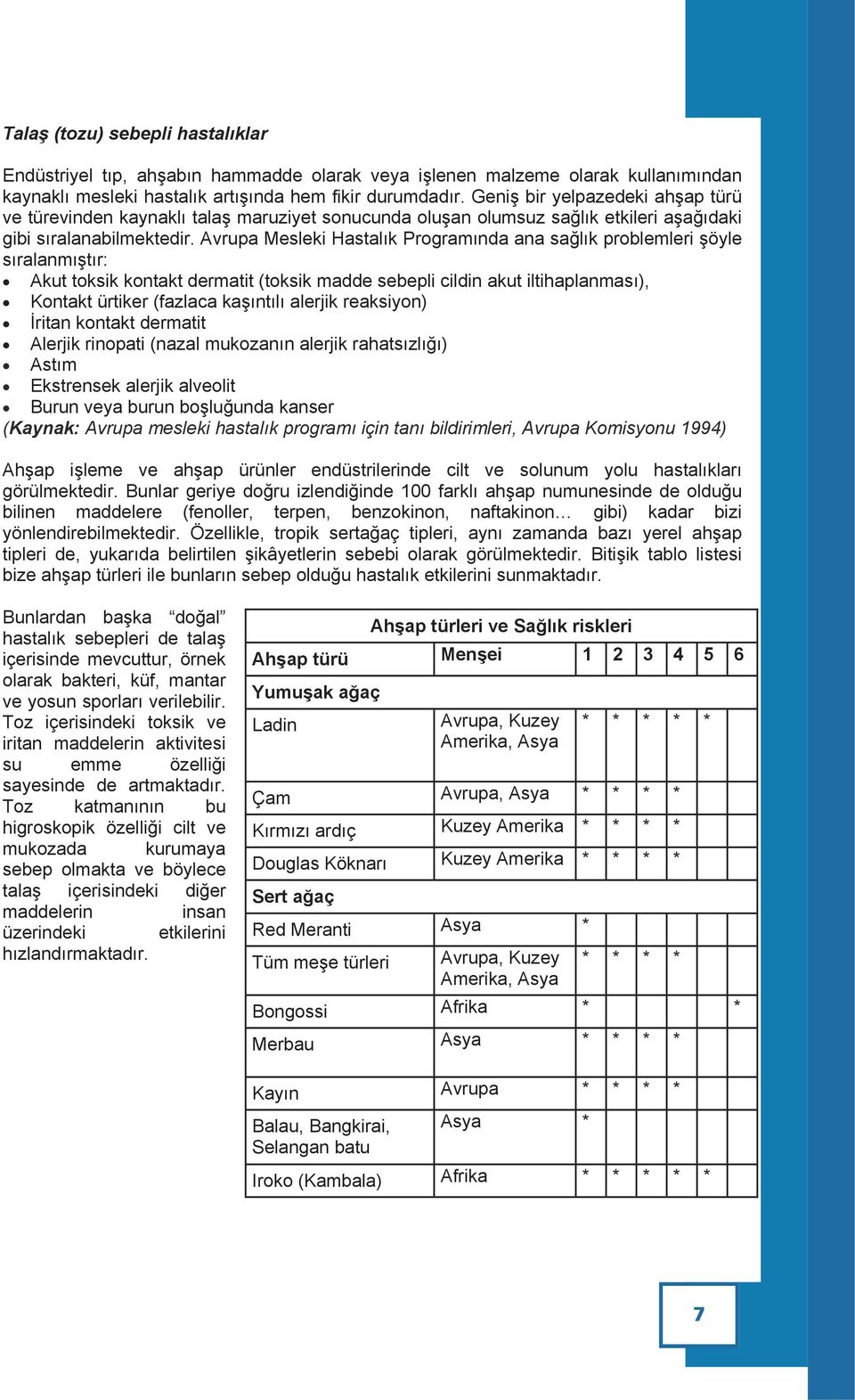 Avrupa Mesleki Hastalık Programında ana sağlık problemleri şöyle sıralanmıştır: Akut toksik kontakt dermatit (toksik madde sebepli cildin akut iltihaplanması), Kontakt ürtiker (fazlaca kaşıntılı