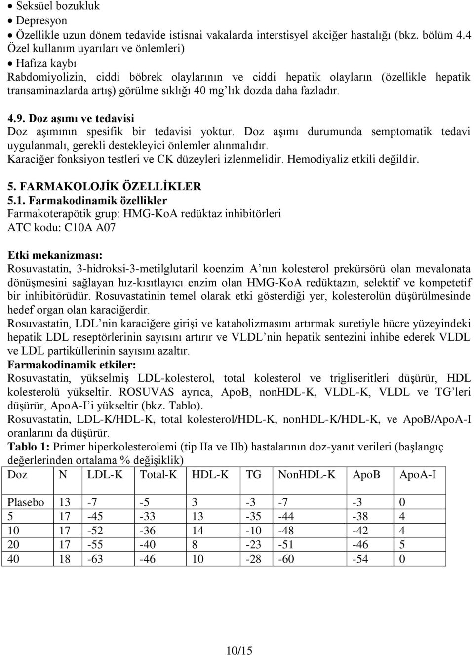 daha fazladır. 4.9. Doz aşımı ve tedavisi Doz aşımının spesifik bir tedavisi yoktur. Doz aşımı durumunda semptomatik tedavi uygulanmalı, gerekli destekleyici önlemler alınmalıdır.