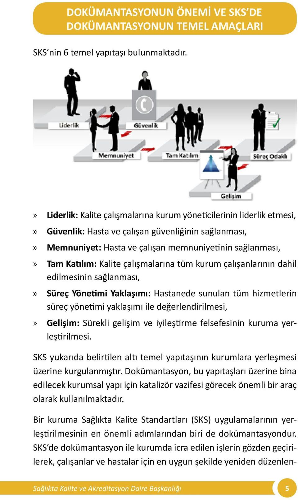 çalışmalarına tüm kurum çalışanlarının dahil edilmesinin sağlanması, Süreç Yönetimi Yaklaşımı: Hastanede sunulan tüm hizmetlerin süreç yönetimi yaklaşımı ile değerlendirilmesi, Gelişim: Sürekli