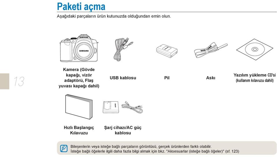 (kullanım kılavuzu dahil) Hızlı Başlangıç Kılavuzu Şarj cihazı/ac güç kablosu Bileşenlerin veya isteğe bağlı