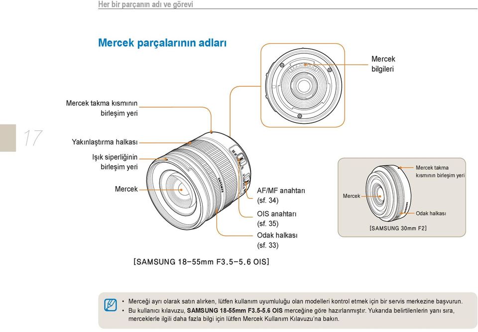 33) Mercek Mercek takma kısmının birleşim yeri Odak halkası Merceği ayrı olarak satın alırken, lütfen kullanım uyumluluğu olan modelleri kontrol etmek için