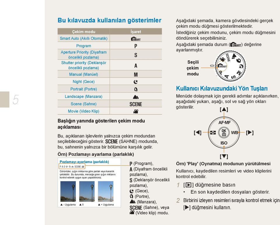 seçilebileceğini gösterir. (SAHNE) modunda, bu, sahnenin yalnızca bir bölümüne karşılık gelir.