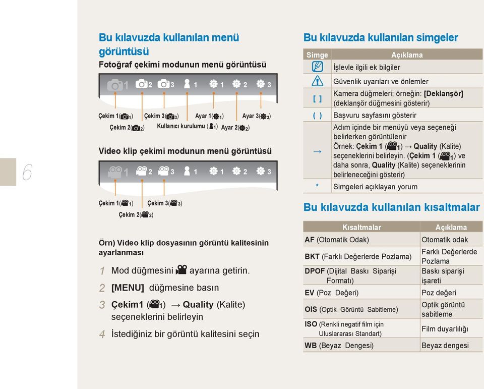 2 [MENU] düğmesine basın 3 Çekim1 ( 1) Quality (Kalite) seçeneklerini belirleyin 4 İstediğiniz bir görüntü kalitesini seçin Bu kılavuzda kullanılan simgeler Simge [ ] İşlevle ilgili ek bilgiler