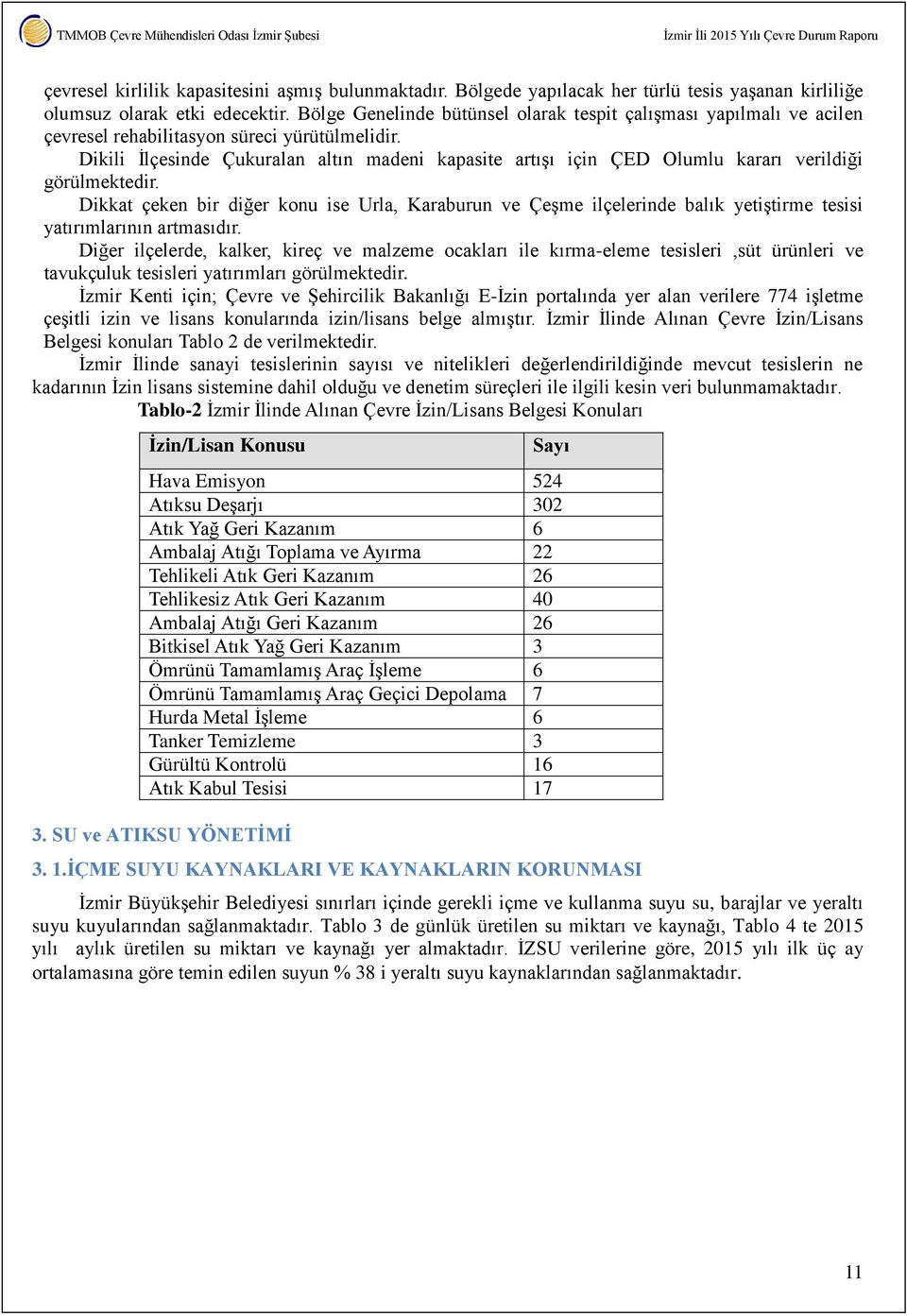 Dikili İlçesinde Çukuralan altın madeni kapasite artışı için ÇED Olumlu kararı verildiği görülmektedir.