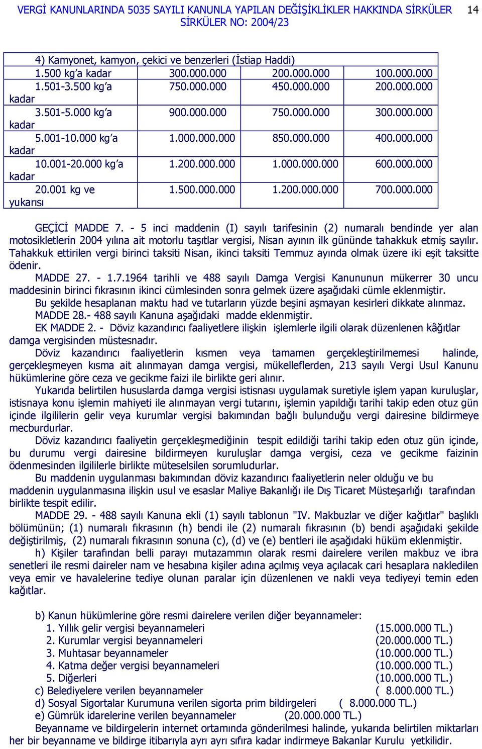 - 5 inci maddenin (I) sayılı tarifesinin (2) numaralı bendinde yer alan motosikletlerin 2004 yılına ait motorlu taşıtlar vergisi, Nisan ayının ilk gününde tahakkuk etmiş sayılır.