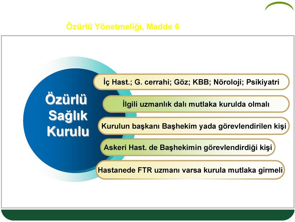 cerrahi; Göz; KBB; Nöroloji; Psikiyatri İlgili uzmanlık dalı mutlaka kurulda olmalı