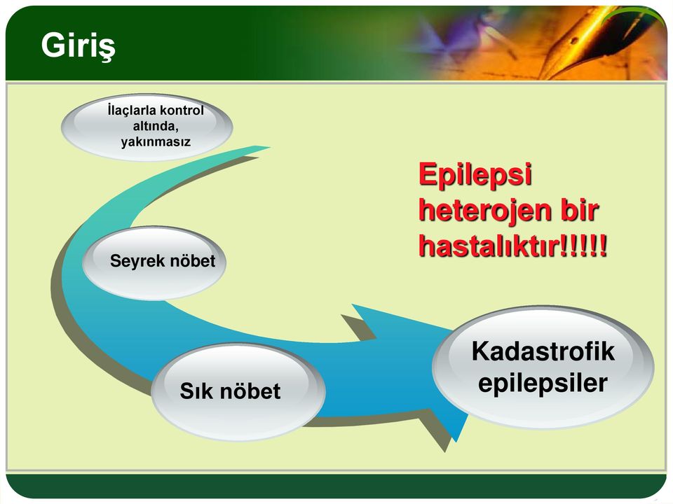 heterojen bir hastalıktır!