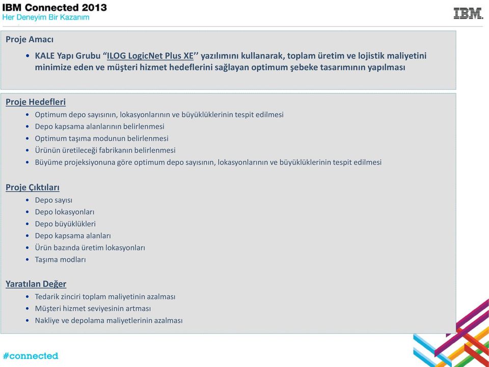 fabrikanın belirlenmesi Büyüme projeksiyonuna göre optimum depo sayısının, lokasyonlarının ve büyüklüklerinin tespit edilmesi Proje Çıktıları Depo sayısı Depo lokasyonları Depo büyüklükleri Depo