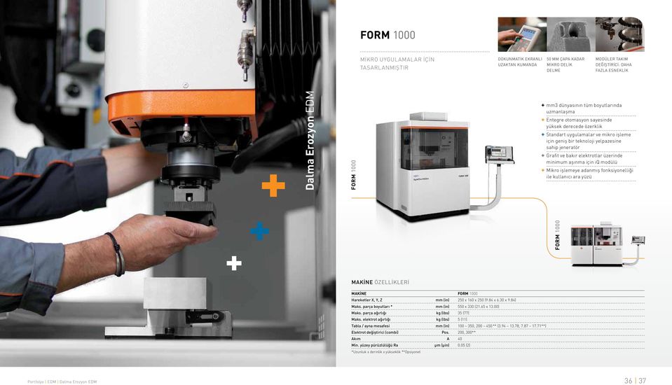 bakır elektrotlar üzerinde minimum aşınma için iq modülü + Mikro işlemeye adanmış fonksiyonelliği ile kullanıcı ara yüzü FORM 1000 Hareketler X, Y, Z Maks. parça boyutları * Maks. parça ağırlığı Maks.