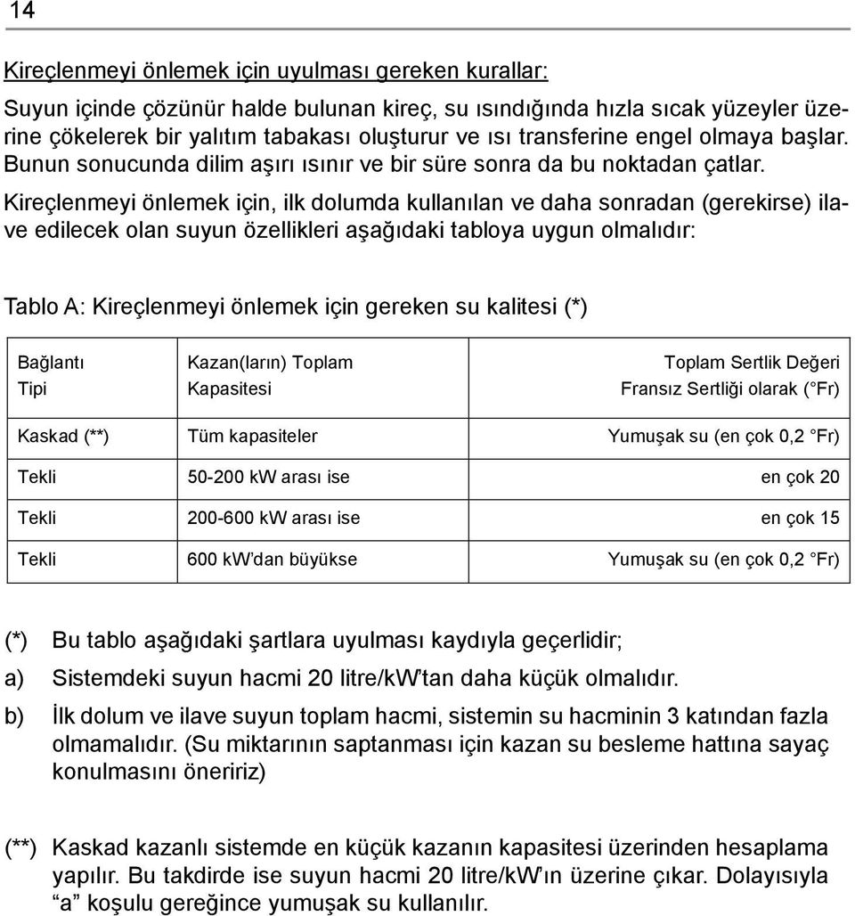 Kireçlenmeyi önlemek için, ilk dolumda kullanılan ve daha sonradan (gerekirse) ilave edilecek olan suyun özellikleri aşağıdaki tabloya uygun olmalıdır: Tablo A: Kireçlenmeyi önlemek için gereken su