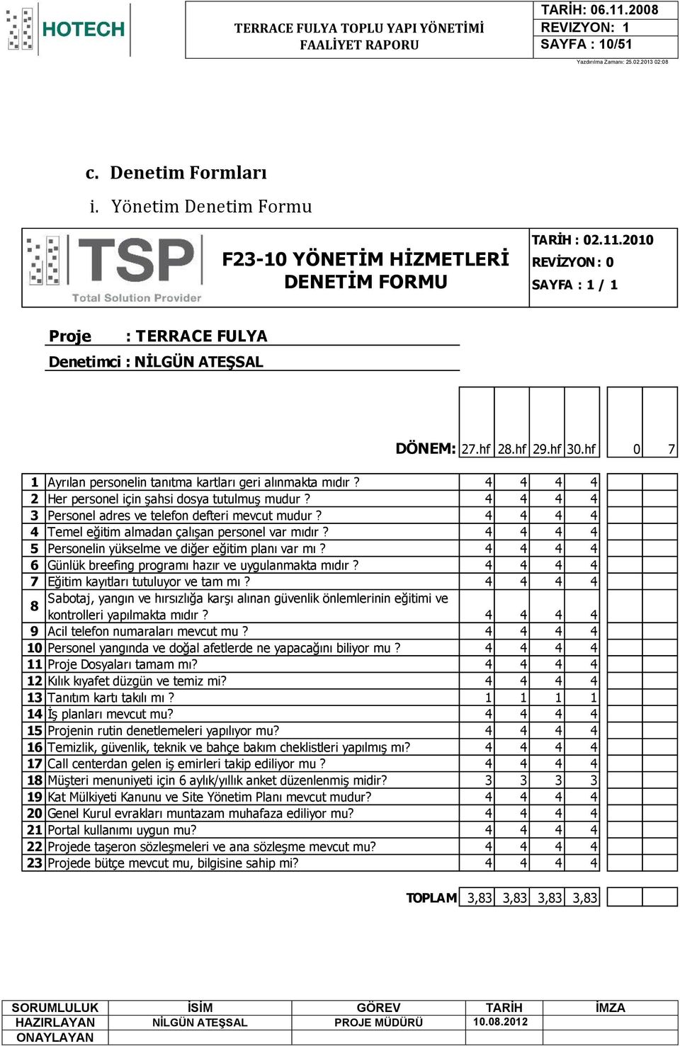 hf 0 7 1 Ayrılan personelin tanıtma kartları geri alınmakta mıdır? 4 4 4 4 2 Her personel için Ģahsi dosya tutulmuģ mudur? 4 4 4 4 3 Personel adres ve telefon defteri mevcut mudur?