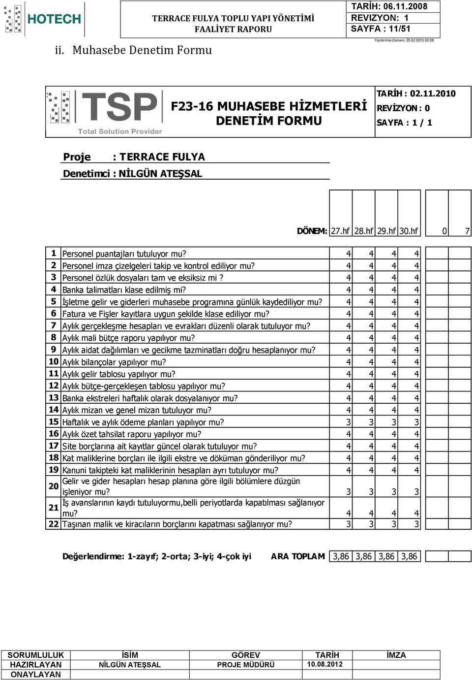 4 4 4 4 4 Banka talimatları klase edilmiģ mi? 4 4 4 4 5 ĠĢletme gelir ve giderleri muhasebe programına günlük kaydediliyor mu? 4 4 4 4 6 Fatura ve FiĢler kayıtlara uygun Ģekilde klase ediliyor mu?