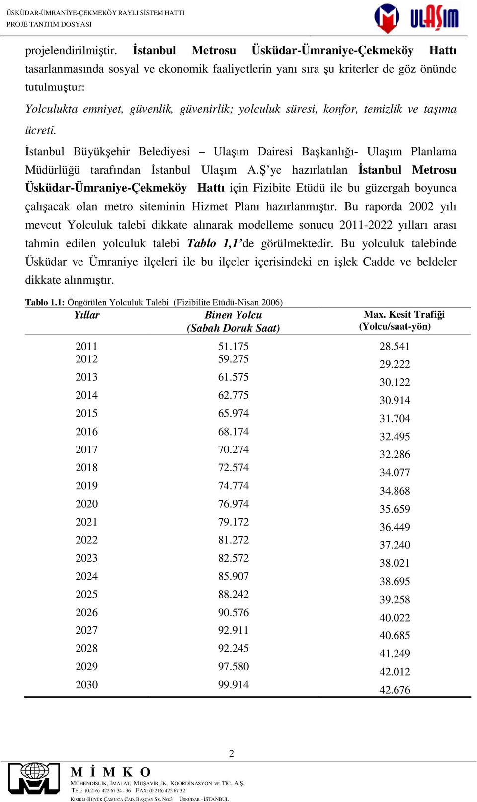 süresi, konfor, temizlik ve taşıma ücreti. İstanbul Büyükşehir Belediyesi Ulaşım Dairesi Başkanlığı- Ulaşım Planlama Müdürlüğü tarafından İstanbul Ulaşım A.