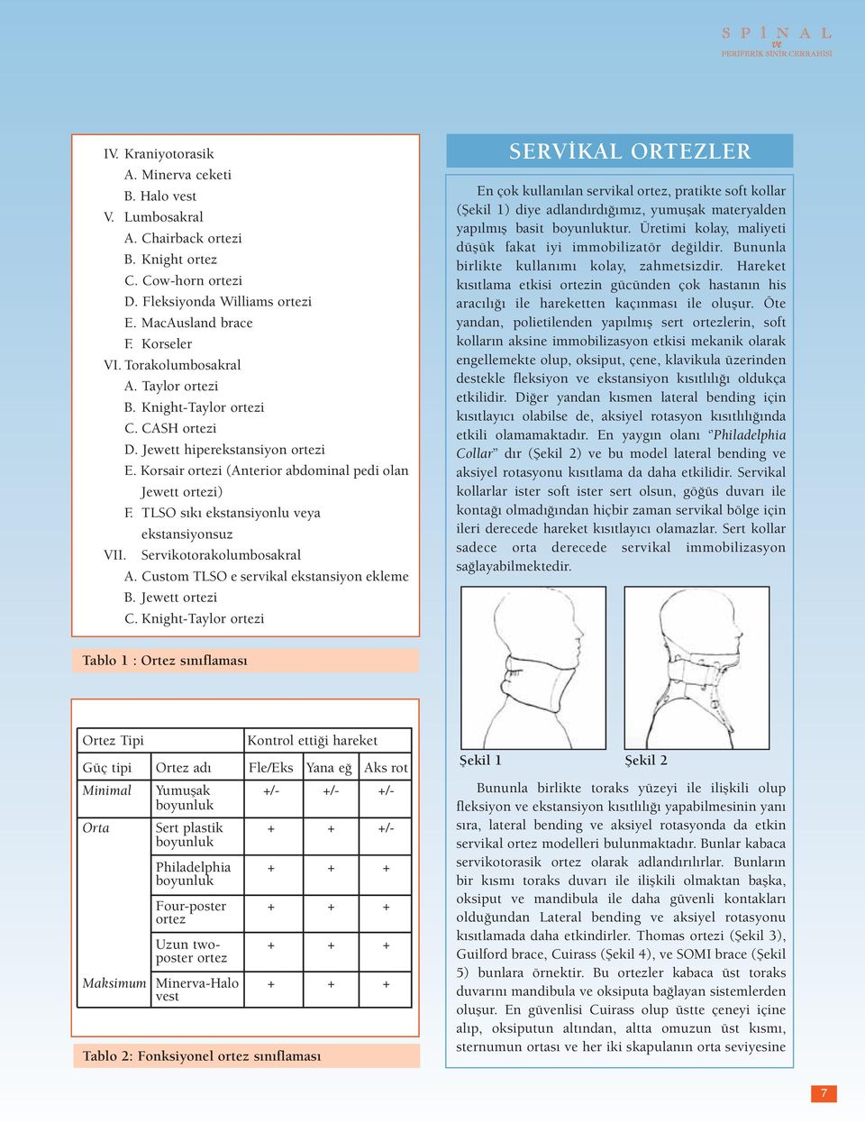 TLSO sıkı ekstansiyonlu veya ekstansiyonsuz VII. Servikotorakolumbosakral A. Custom TLSO e servikal ekstansiyon ekleme B. Jewett ortezi C.