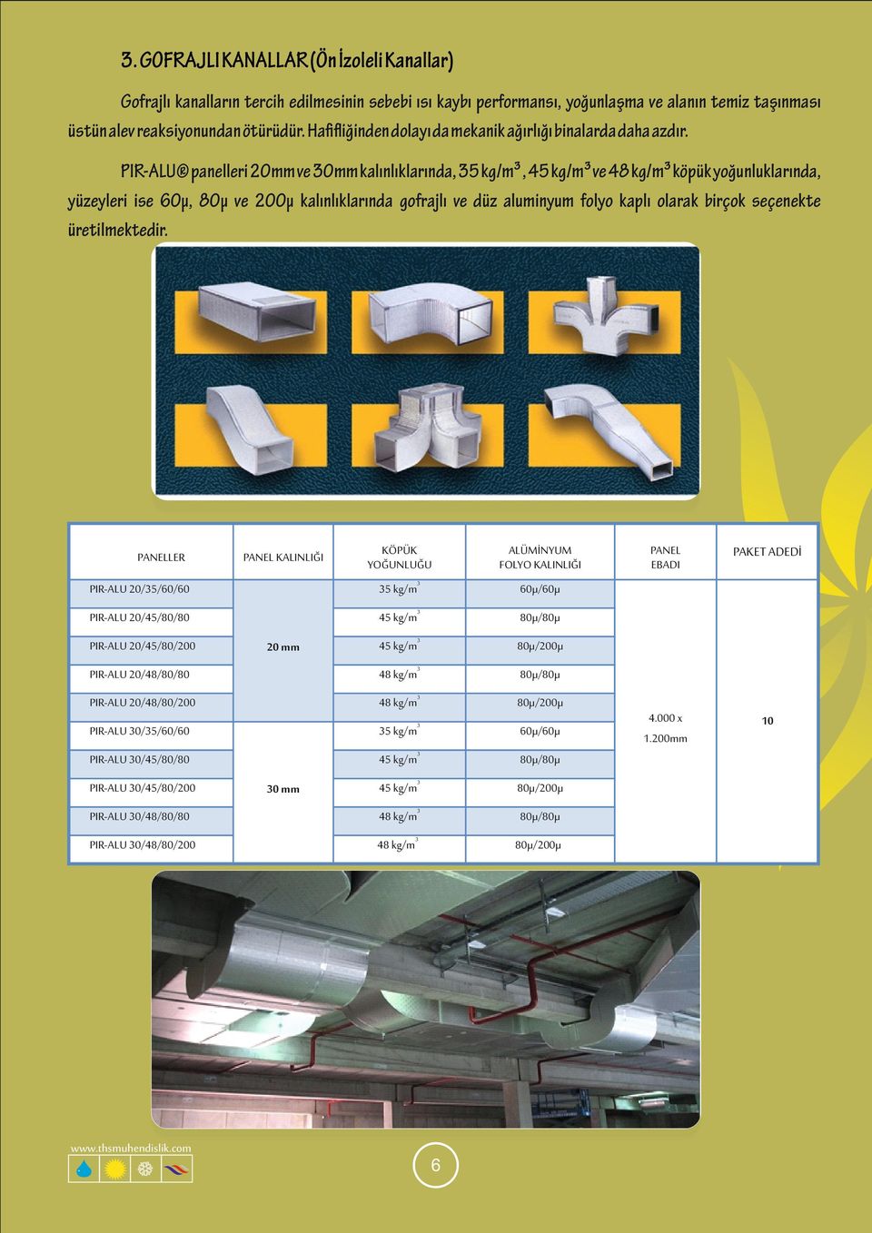 PIR-ALU paneller 20mm ve 30mm kalınlıklarında, 35 kg/m³, 45 kg/m³ ve 48 kg/m³ köpük yoğunluklarında, yüzeyler se 60µ, 80µ ve 200µ kalınlıklarında gofrajlı ve düz alum nyum folyo kaplı olarak b rçok