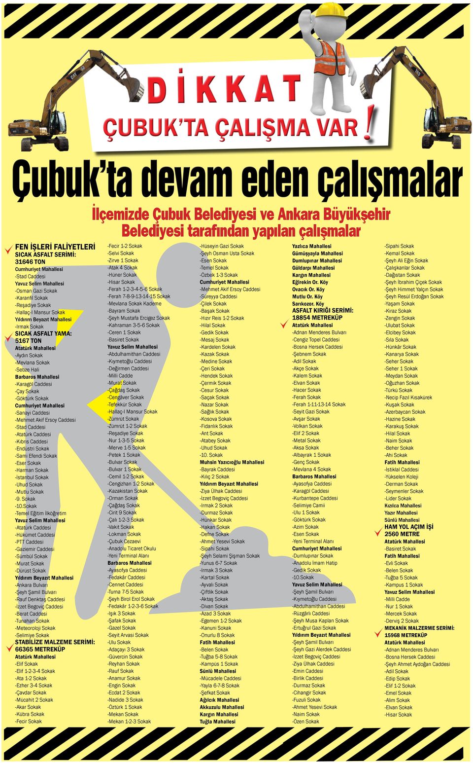 -Mehmet Akif Ersoy Caddesi -Stad Caddesi -Atatürk Caddesi -Kıbrıs Caddesi -Endüstri Sokak -Sami Efendi Sokak -Eser Sokak -Harman Sokak -İstanbul Sokak -Uhud Sokak -Mutlu Sokak -9. Sokak -10.