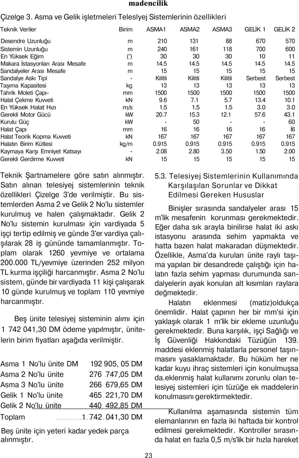 Yüksek Eğim ( ) 30 30 30 10 11 Makara İstasyonları Arası Mesafe m 14.5 14.