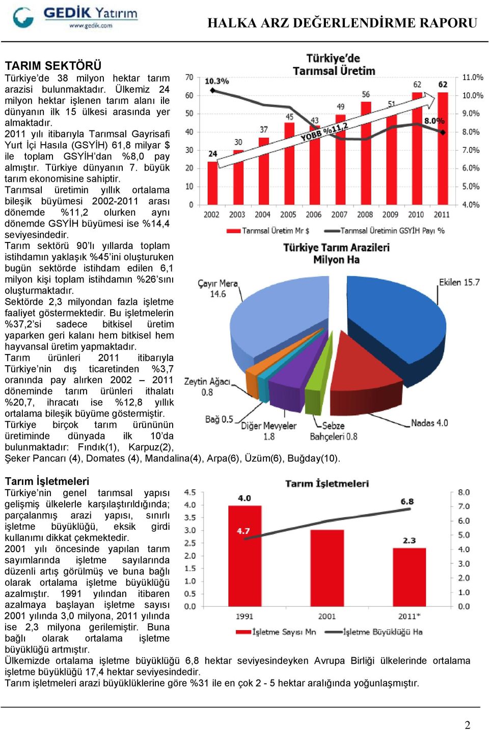 Tarımsal üretimin yıllık ortalama bileşik büyümesi 2002-2011 arası dönemde %11,2 olurken aynı dönemde GSYİH büyümesi ise %14,4 seviyesindedir.