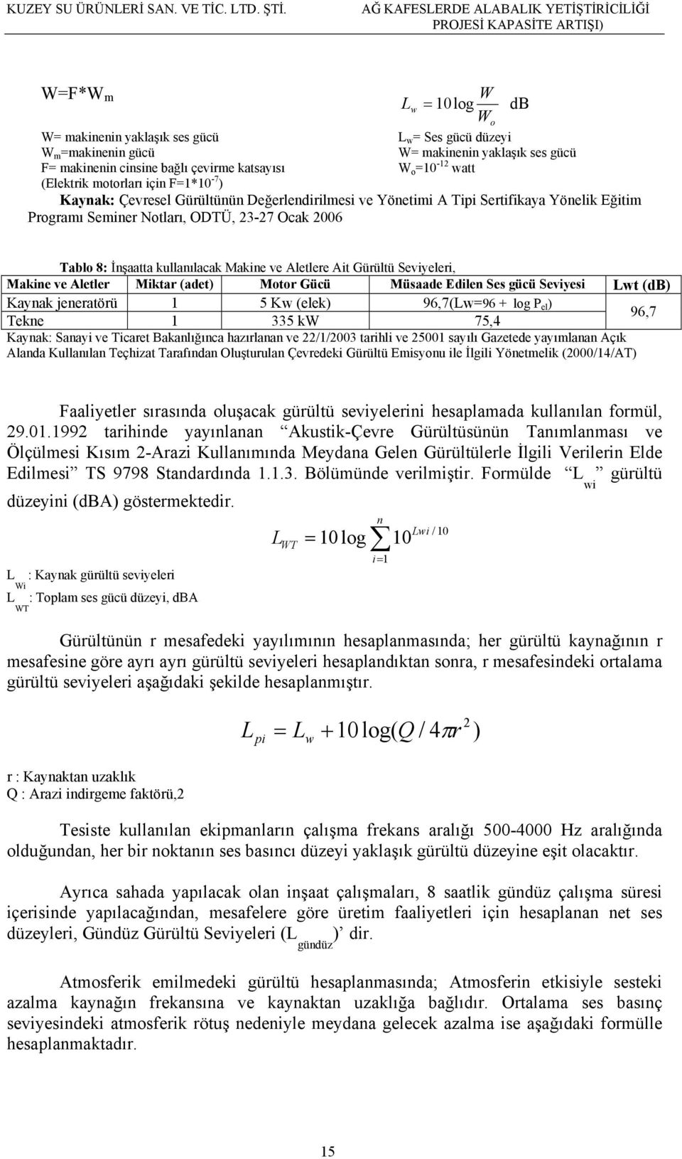 kullanılacak Makine ve Aletlere Ait Gürültü Seviyeleri, Makine ve Aletler Miktar (adet) Motor Gücü Müsaade Edilen Ses gücü Seviyesi Lwt (db) Kaynak jeneratörü 1 5 Kw (elek) 96,7(Lw=96 + log P el )