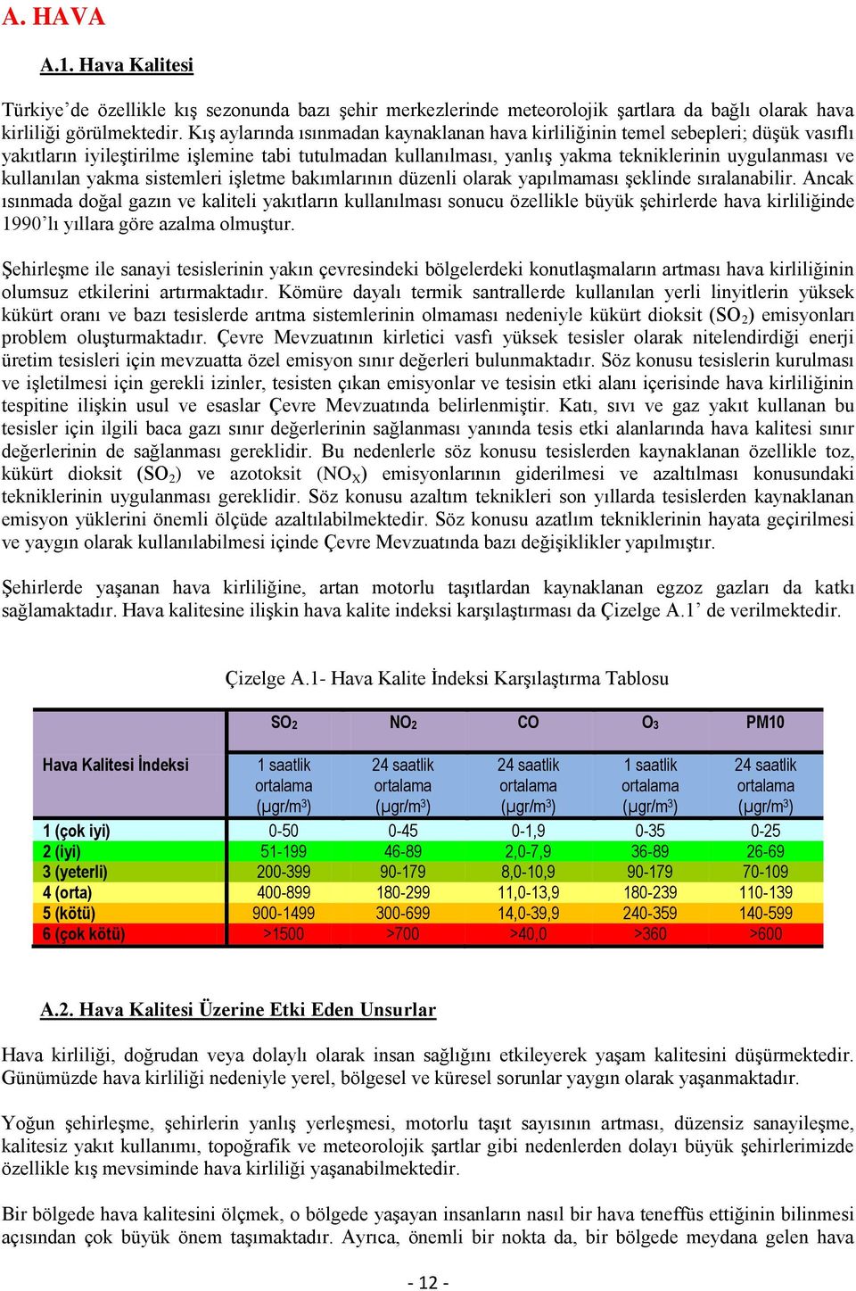 kullanılan yakma sistemleri işletme bakımlarının düzenli olarak yapılmaması şeklinde sıralanabilir.