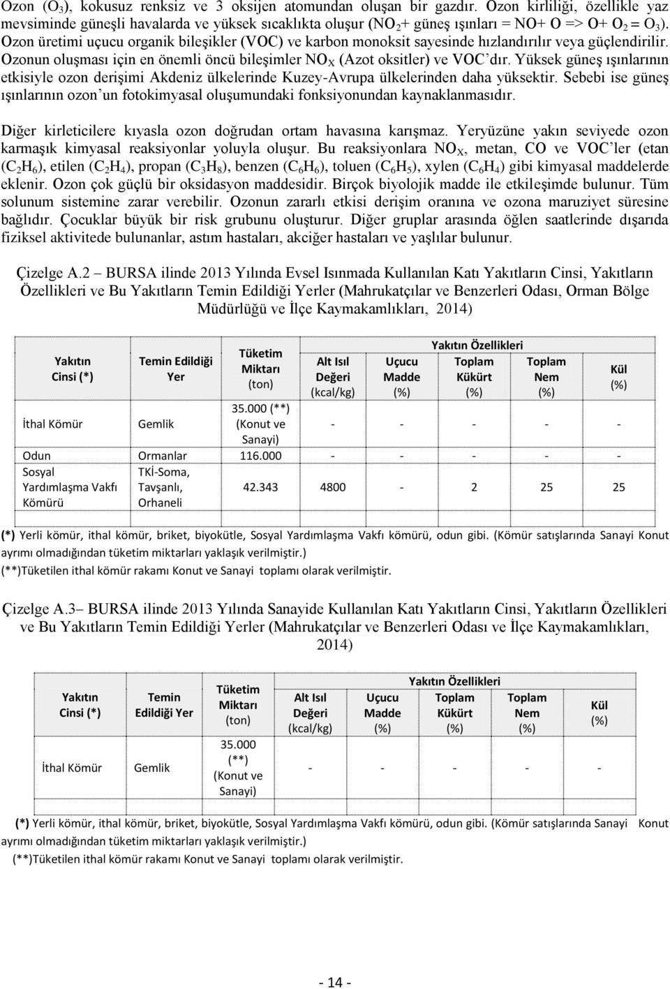 Ozon üretimi uçucu organik bileşikler (VOC) ve karbon monoksit sayesinde hızlandırılır veya güçlendirilir. Ozonun oluşması için en önemli öncü bileşimler NO X (Azot oksitler) ve VOC dır.