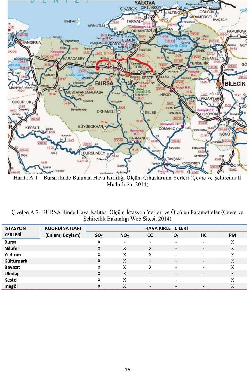 İSTASYON KOORDİNATLARI HAVA KİRLETİCİLERİ YERLERİ (Enlem, Boylam) SO 2 NO X CO O 2 HC PM Bursa X - - - - X Nilüfer X X X - - X