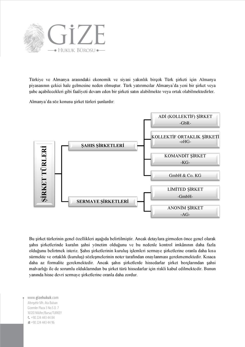 Almanya da söz konusu şirket türleri şunlardır: ADİ (KOLLEKTİF) ŞİRKET -GbR- ŞAHIS ŞİRKETLERİ KOLLEKTİF ORTAKLIK ŞİRKETİ -ohg- KOMANDİT ŞİRKET -KG- GmbH & Co.