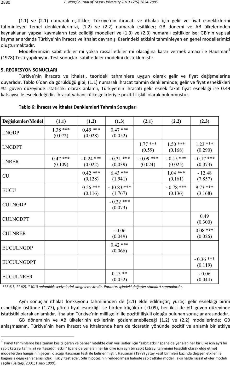 2) numaralı eşitlikler; GB dönemi ve AB ülkelerinden kaynaklanan yapısal kaymaların test edildiği modelleri ve (1.3) ve (2.