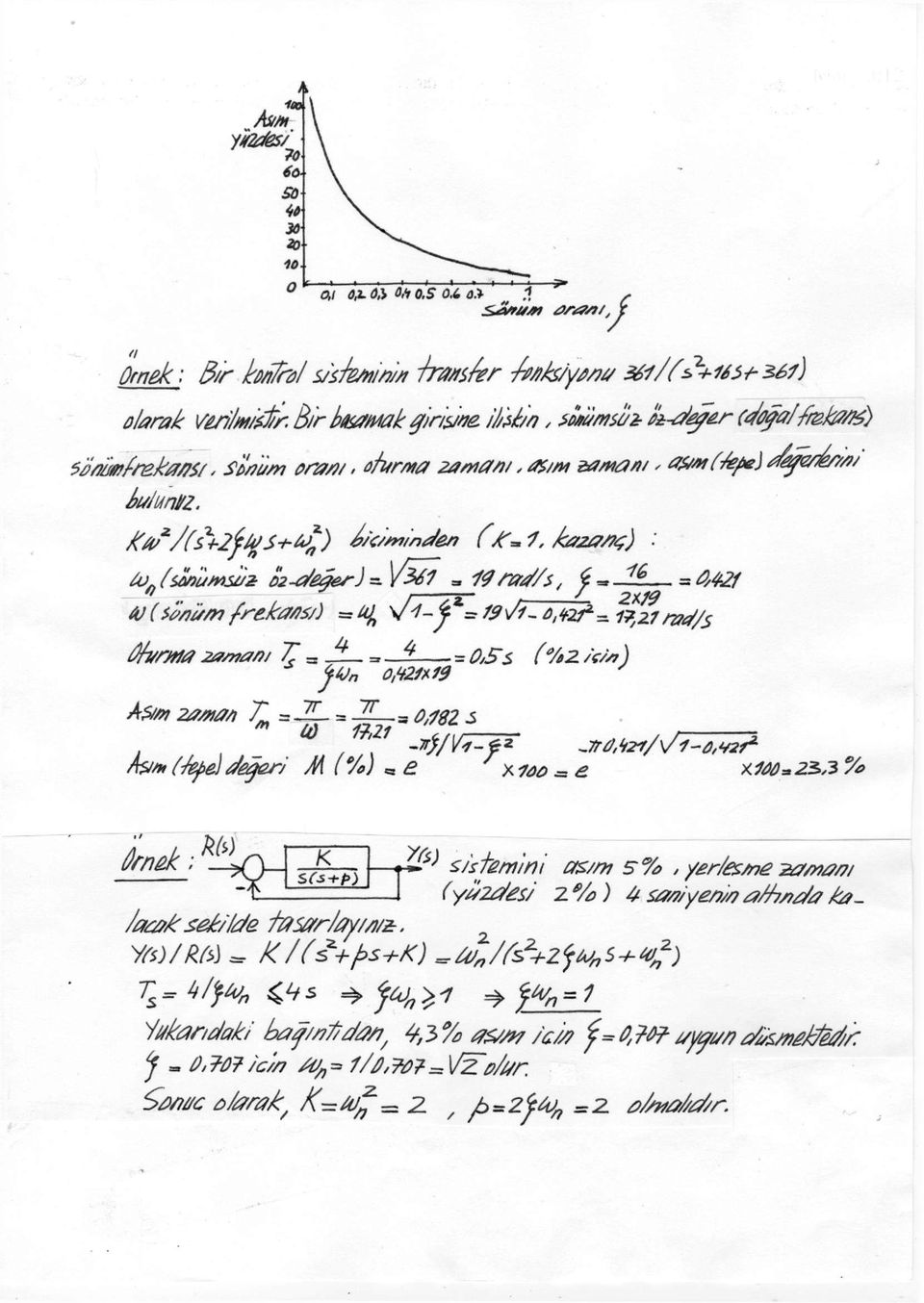 kazajk) : {tfvntfa 2*/»an/ Z a _il = -A =oss (%z /c/#) Mim(-fye)degerj M (%) *a Xiao = e xioo=2*>,i% Ornek l\[>/ ; s/stern/ni as/m s%, yer/esme za/nam