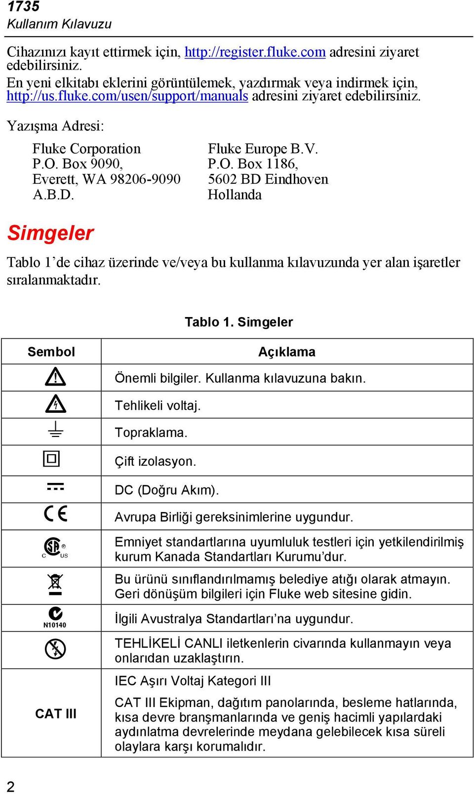 Eindhoven A.B.D. Hollanda Simgeler Tablo 1 de cihaz üzerinde ve/veya bu kullanma kılavuzunda yer alan işaretler sıralanmaktadır. Sembol W X J T F P Tablo 1. Simgeler Açıklama Önemli bilgiler.