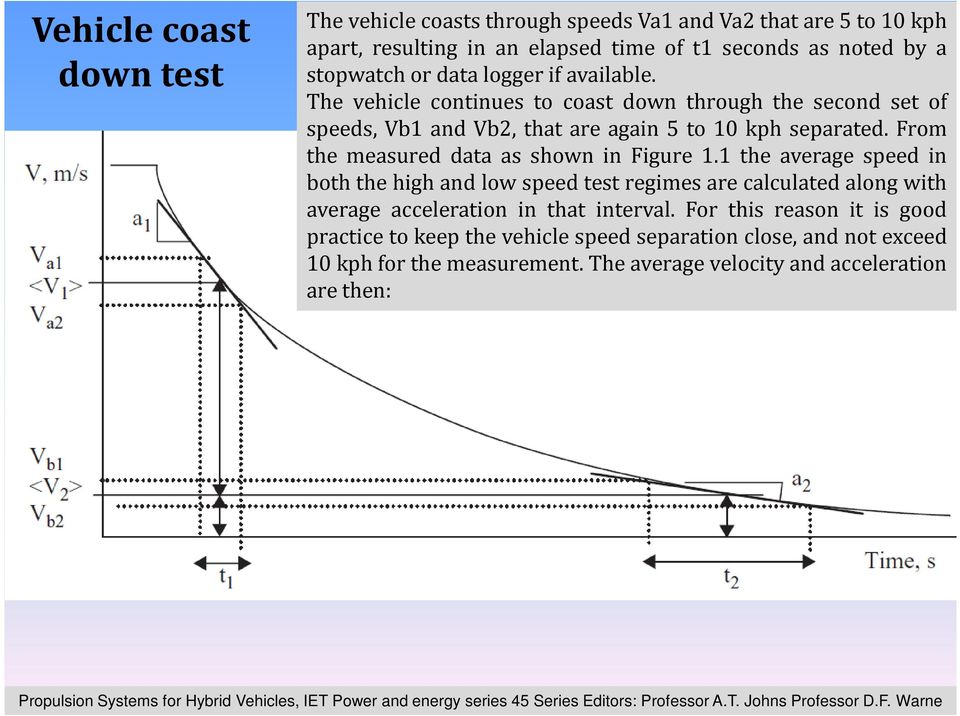 1 the average speed in boththehighandlowspeedtestregimesarecalculatedalongwith average acceleration in that interval.