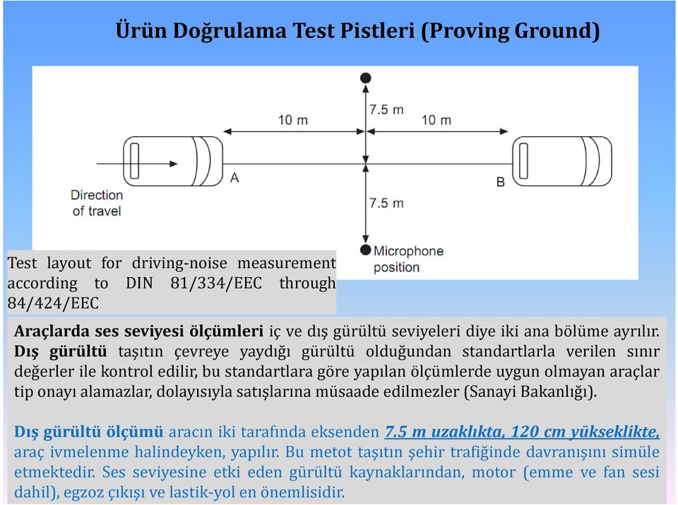 Dış gürültü taşıtın çevreye yaydığı gürültü olduğundan standartlarla verilen sınır değerler ile kontrol edilir, bu standartlara göre yapılan ölçümlerde uygun olmayan araçlar tip onayı alamazlar,