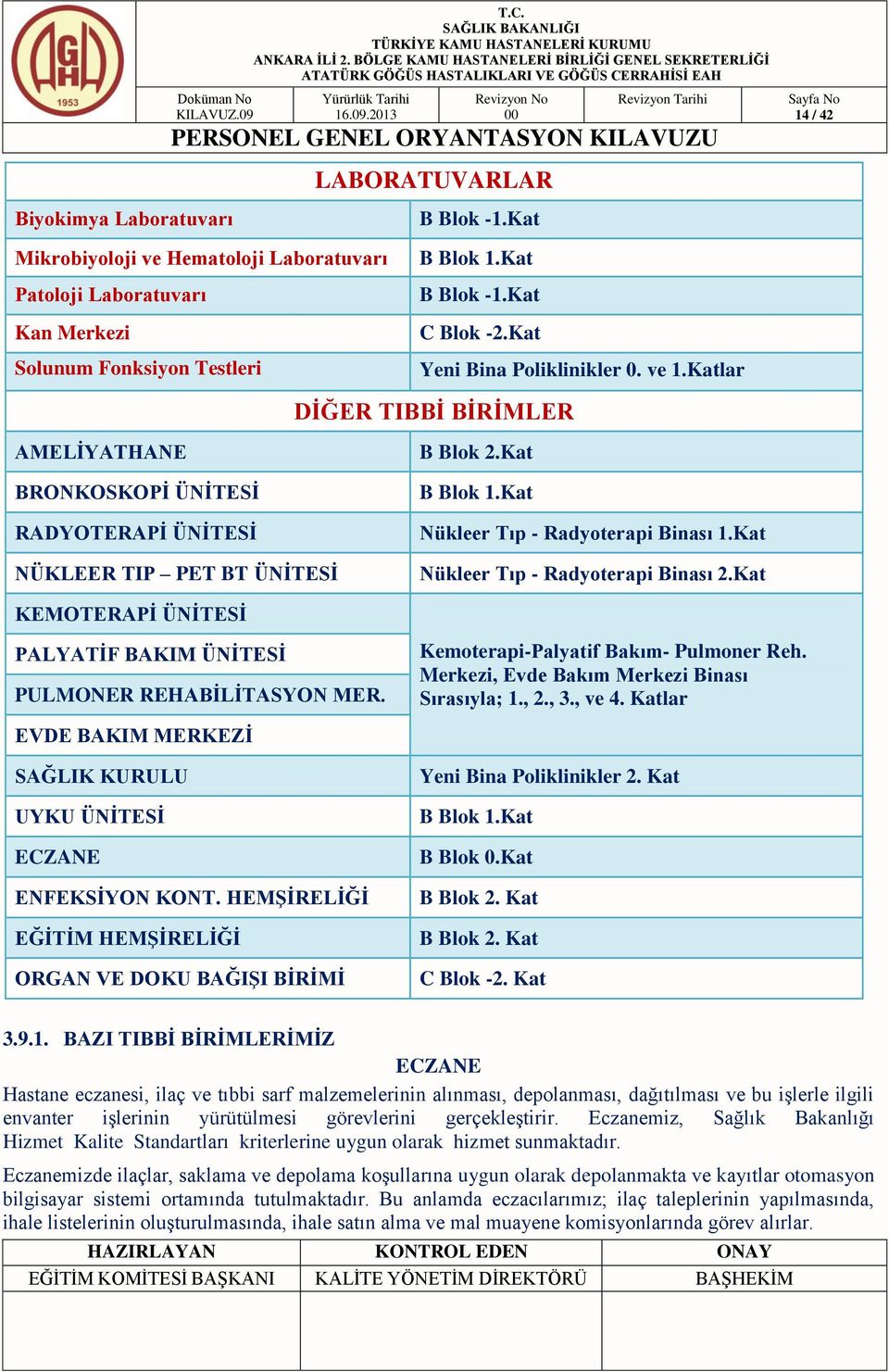 Kat BRONKOSKOPİ ÜNİTESİ RADYOTERAPİ ÜNİTESİ NÜKLEER TIP PET BT ÜNİTESİ KEMOTERAPİ ÜNİTESİ PALYATİF BAKIM ÜNİTESİ PULMONER REHABİLİTASYON MER.