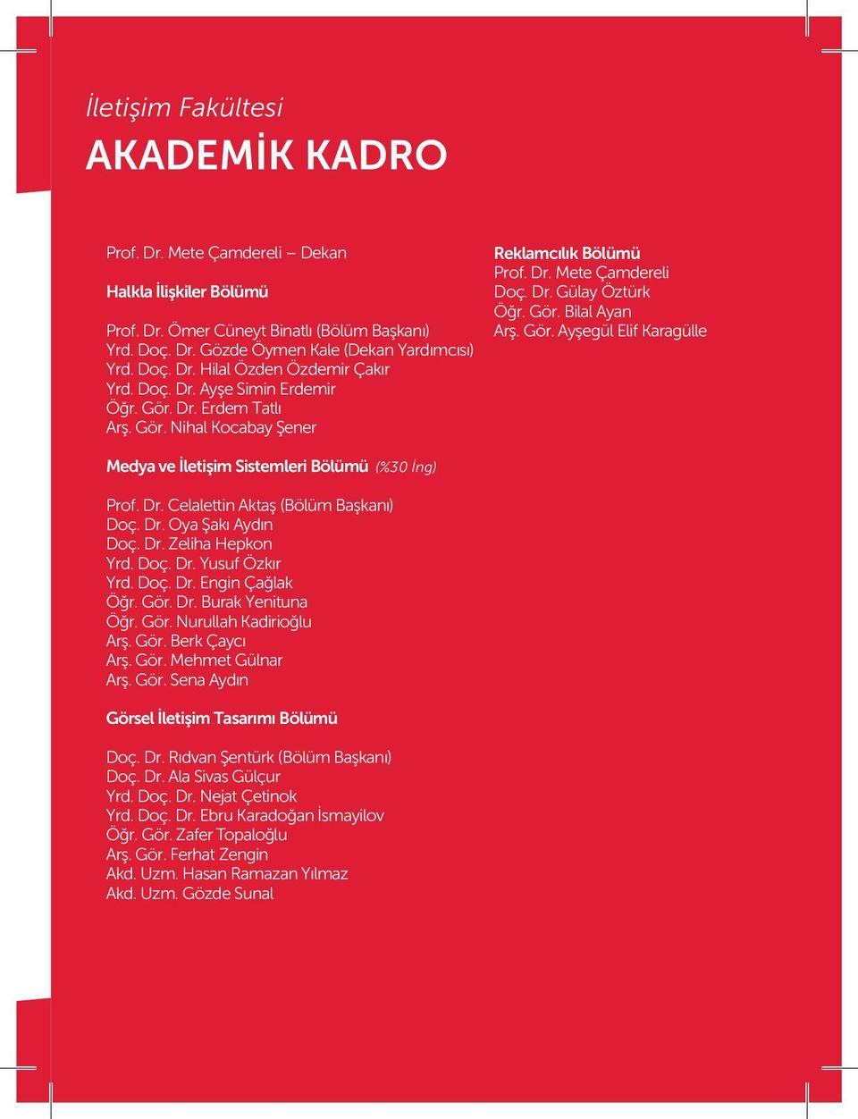 Dr. Zeliha Hepkon Yrd. Doç. Dr. Yusuf Özkır Yrd. Doç. Dr. Engin Çağlak Öğr. Gör. Dr. Burak Yenituna Öğr. Gör. Nurullah Kadirioğlu Arş. Gör. Berk Çaycı Arş. Gör. Mehmet Gülnar Arş. Gör. Sena Aydın Görsel İletişim Tasarımı Bölümü Doç.