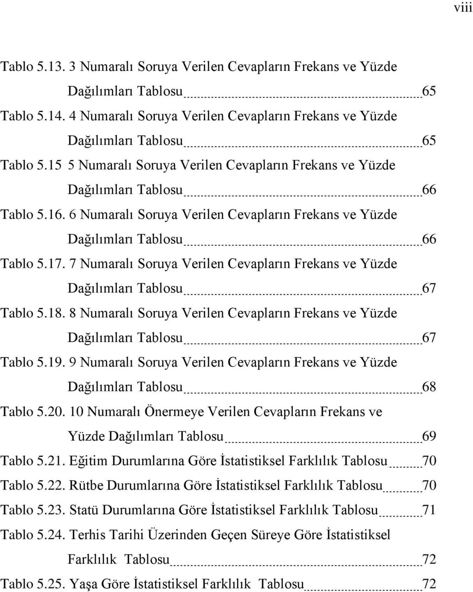 7 Numaralı Soruya Verilen Cevapların Frekans ve Yüzde Dağılımları Tablosu 67 Tablo 5.18. 8 Numaralı Soruya Verilen Cevapların Frekans ve Yüzde Dağılımları Tablosu 67 Tablo 5.19.