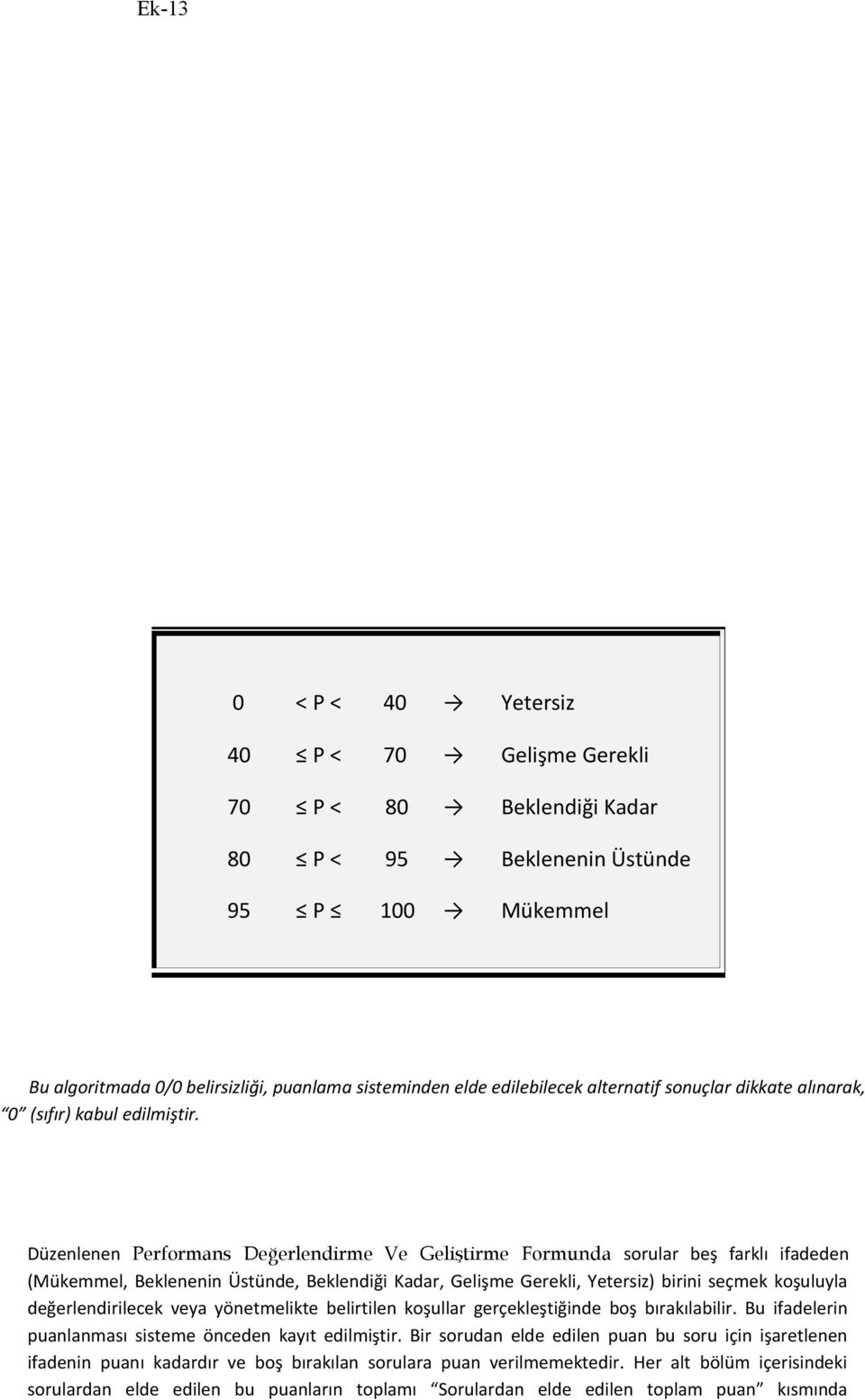 Düzenlenen Performans Değerlendirme Ve Geliştirme Formunda sorular beş farklı ifadeden (Mükemmel, Beklenenin Üstünde, Beklendiği Kadar, Gelişme Gerekli, Yetersiz) birini seçmek koşuluyla