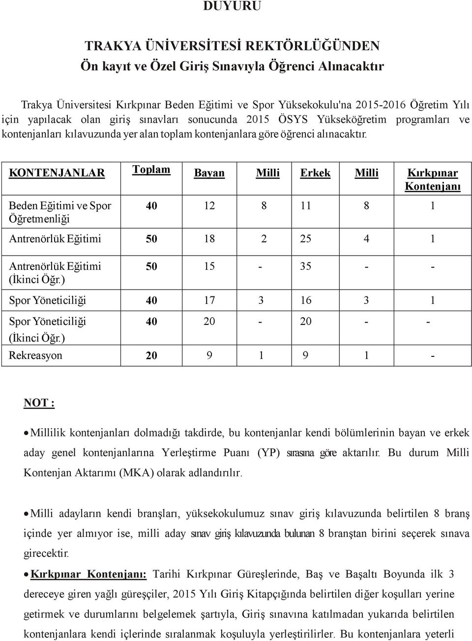 KONTENJANLAR Toplam Bayan Milli Erkek Milli Kırkpınar Kontenjanı Beden Eğitimi ve Spor Öğretmenliği 40 12 8 11 8 1 Antrenörlük Eğitimi 50 18 2 25 4 1 Antrenörlük Eğitimi (İkinci Öğr.