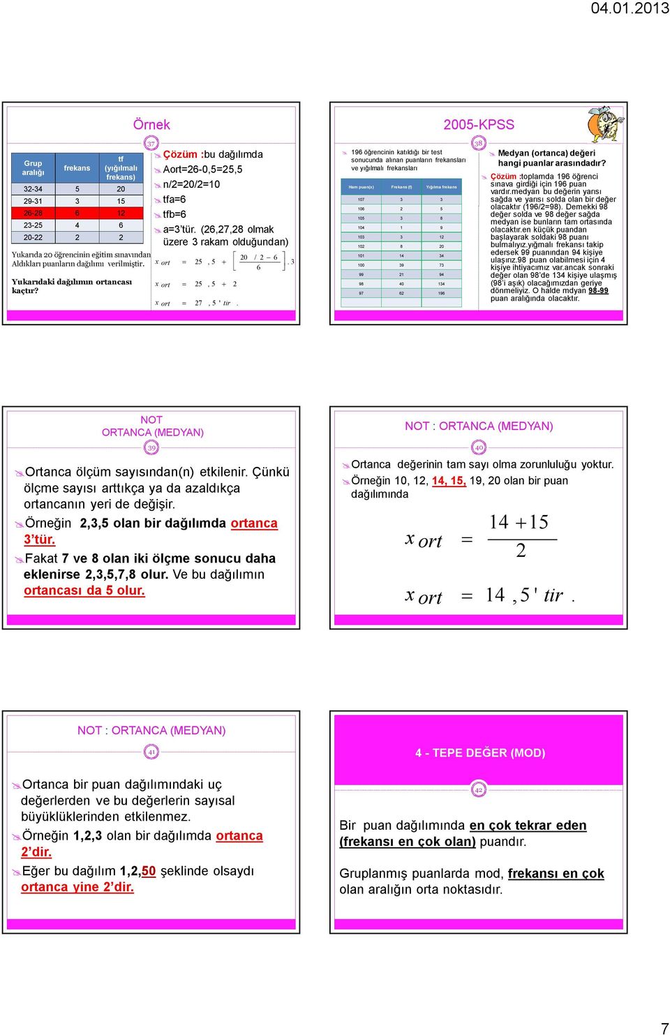 196 öğrencinin katıldığı bir test sonucunda alınan puanların frekansları ve yığılmalı frekansları Ham puan(x) Frekans (f) Yığılma frekans 107 3 3 106 5 105 3 8 104 1 9 103 3 1 10 8 0 101 14 34 100 39