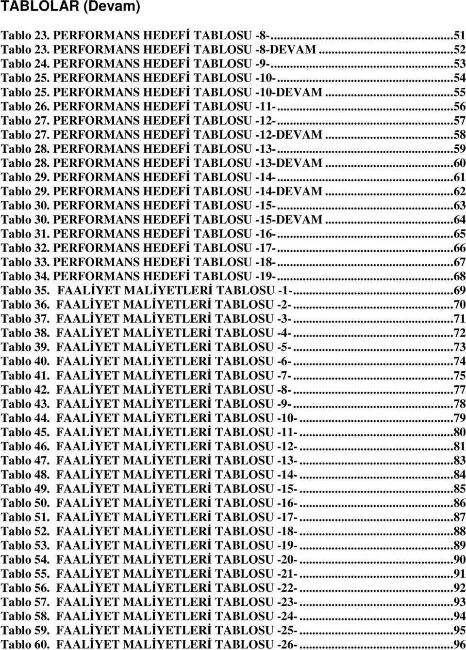 PERFORMANS HEDEFİ TABLOSU -12-DEVAM... 58 Tablo 28. PERFORMANS HEDEFİ TABLOSU -13-... 59 Tablo 28. PERFORMANS HEDEFİ TABLOSU -13-DEVAM... 60 Tablo 29. PERFORMANS HEDEFİ TABLOSU -14-... 61 Tablo 29.