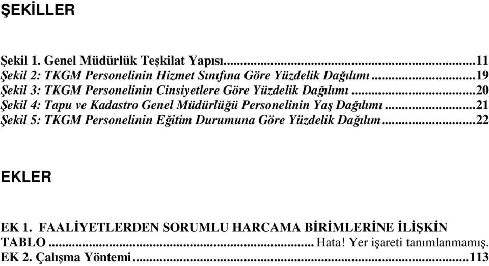 .. 20 Şekil 4: Tapu ve Kadastro Genel Müdürlüğü Personelinin Yaş Dağılımı.