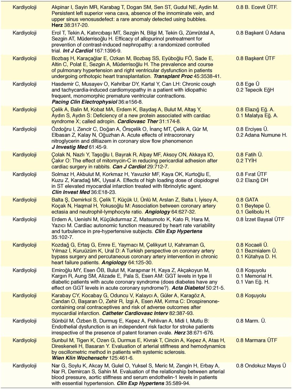 Kardiyoloji Erol T, Tekin A, Katırcıbaşı MT, Sezgin N, Bilgi M, Tekin G, Zümrütdal A, 0.8 Başkent Ü Adana Sezgin AT, Müderrisoğlu H.