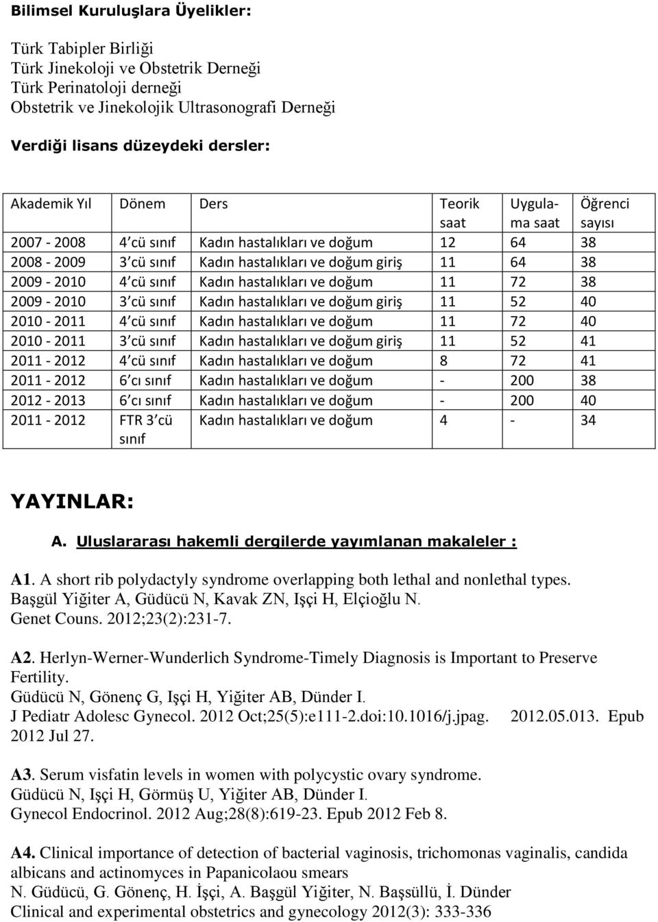 cü sınıf Kadın hastalıkları ve doğum 11 72 38 2009-2010 3 cü sınıf Kadın hastalıkları ve doğum giriş 11 52 40 2010-2011 4 cü sınıf Kadın hastalıkları ve doğum 11 72 40 2010-2011 3 cü sınıf Kadın